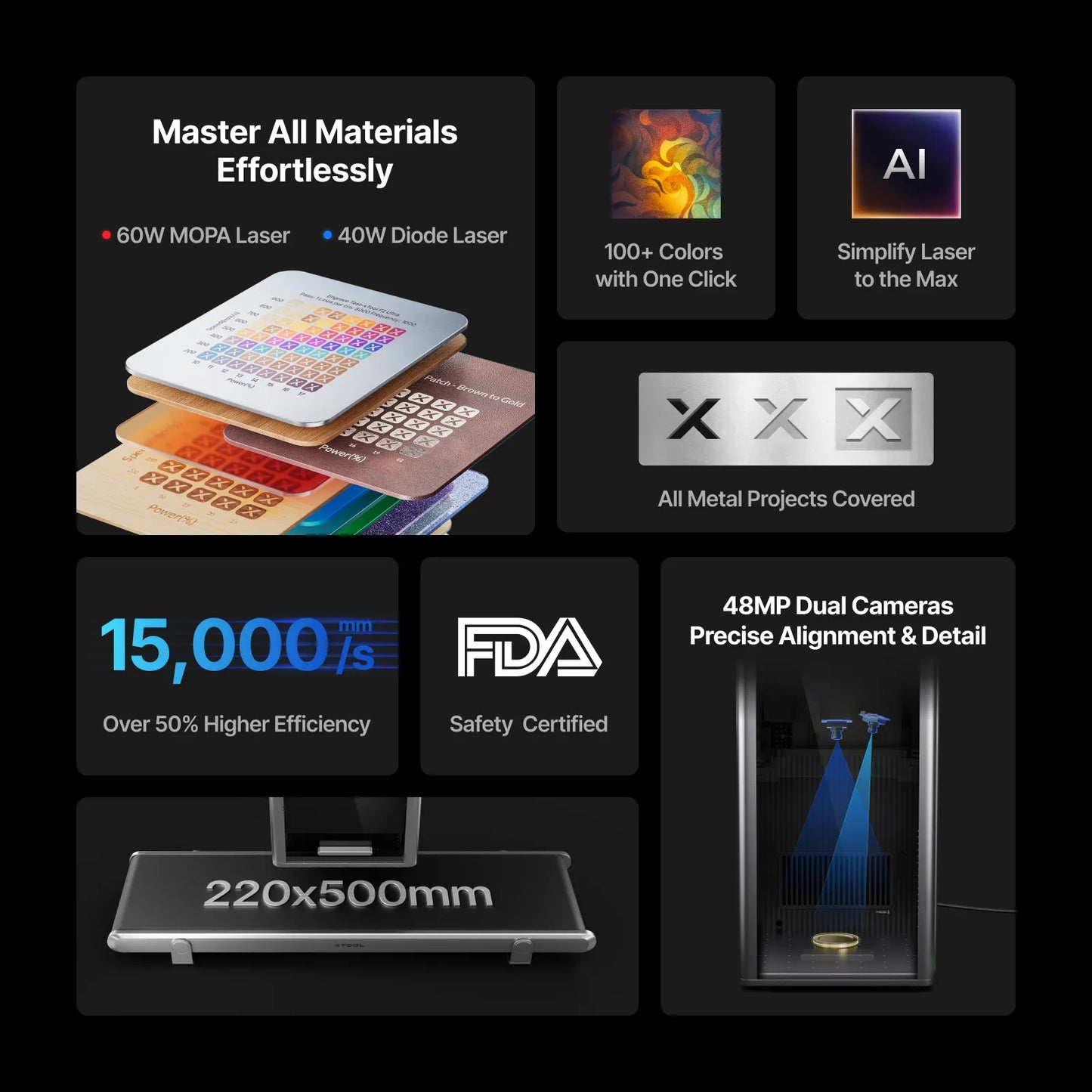 xTool F2 Ultra Laser Engraver