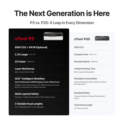 xTool P3 - Laser Engraver 80W