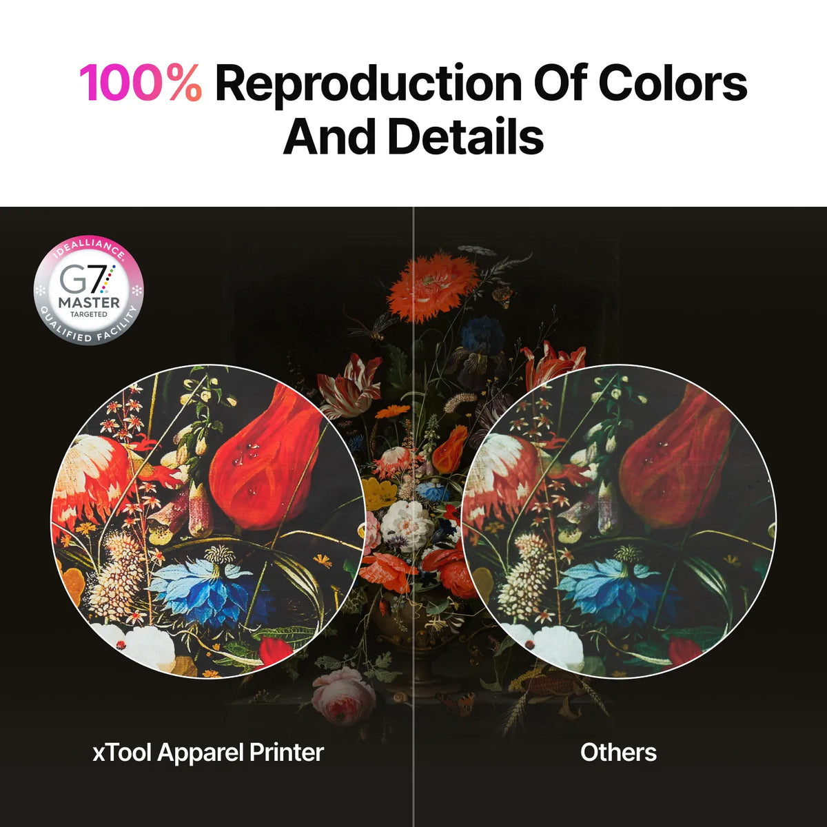 xTool Apparel Printer Ink (500ml) – Color reproduction comparison