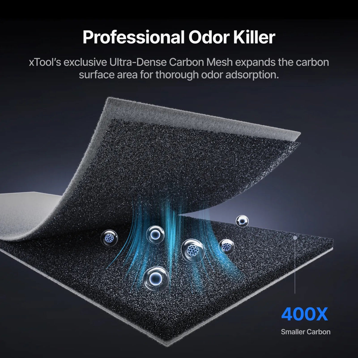 xTool SafetyPro AP2 Max
