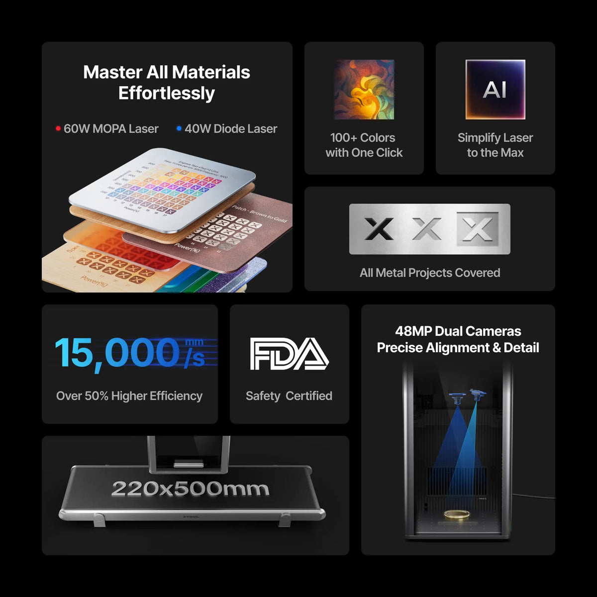 xTool F2 Ultra Laser Engraver