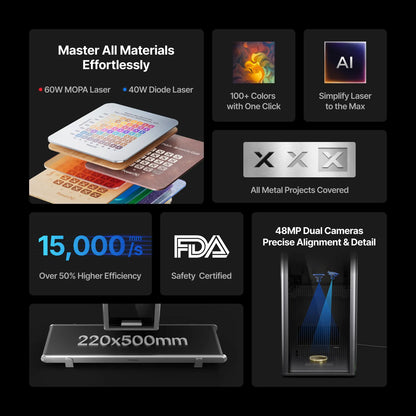 xTool F2 Ultra Laser Engraver
