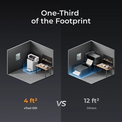 xTool OS1 Automatic Shaker Oven