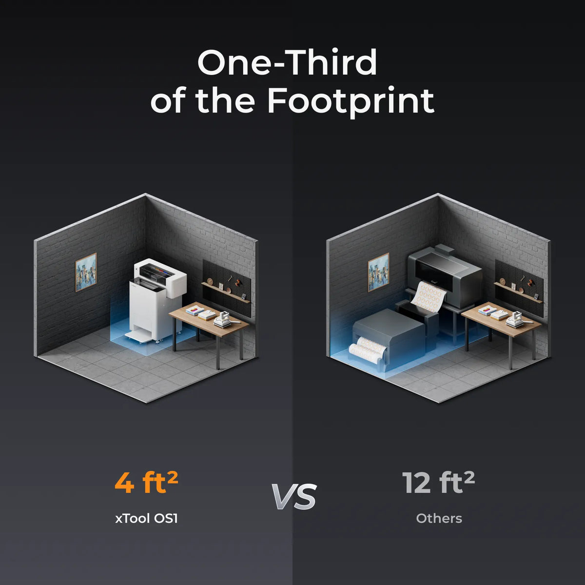 xTool Apparel Printer Plus All-in-1-Bundle