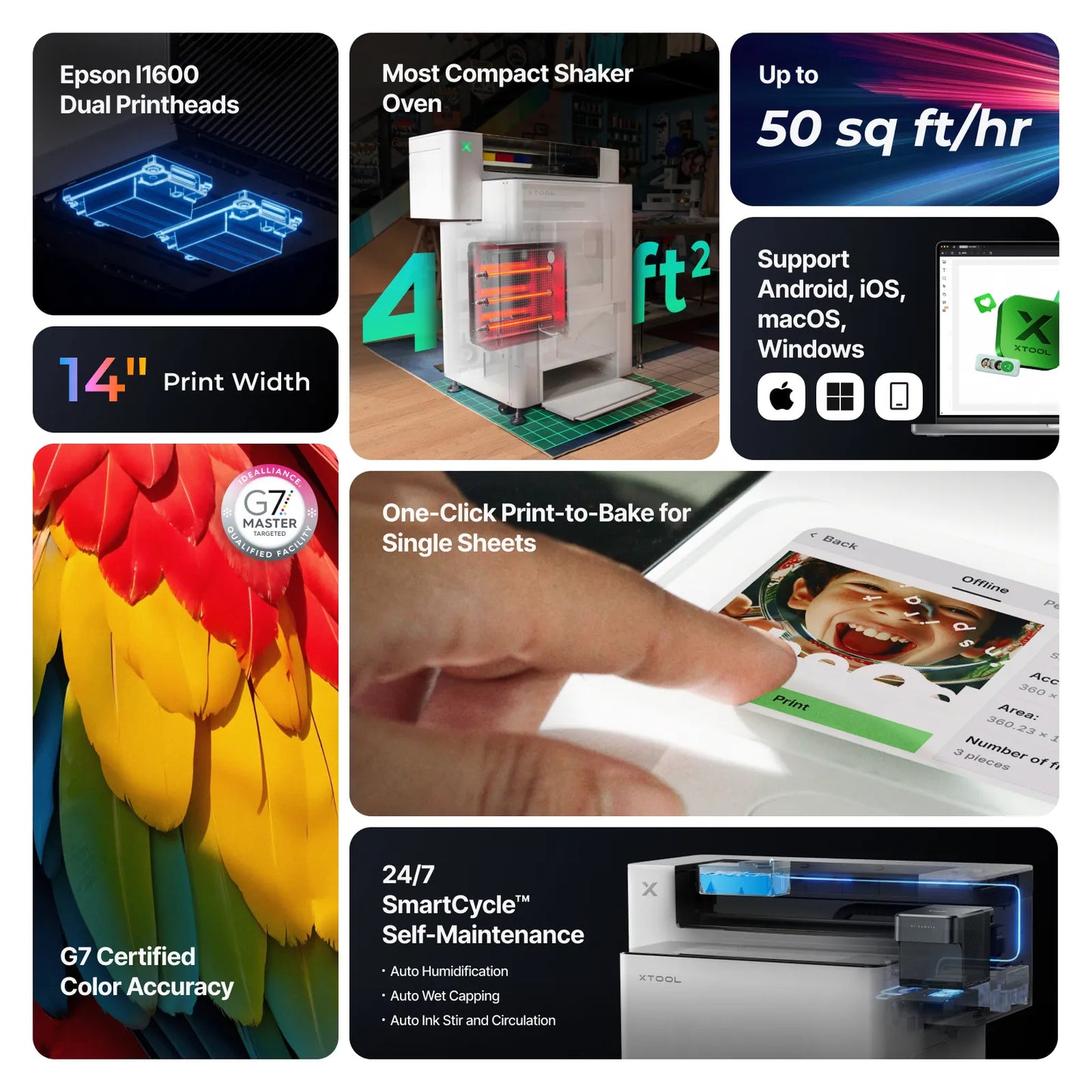 xTool Apparel Printer Plus All-in-1-Bundle